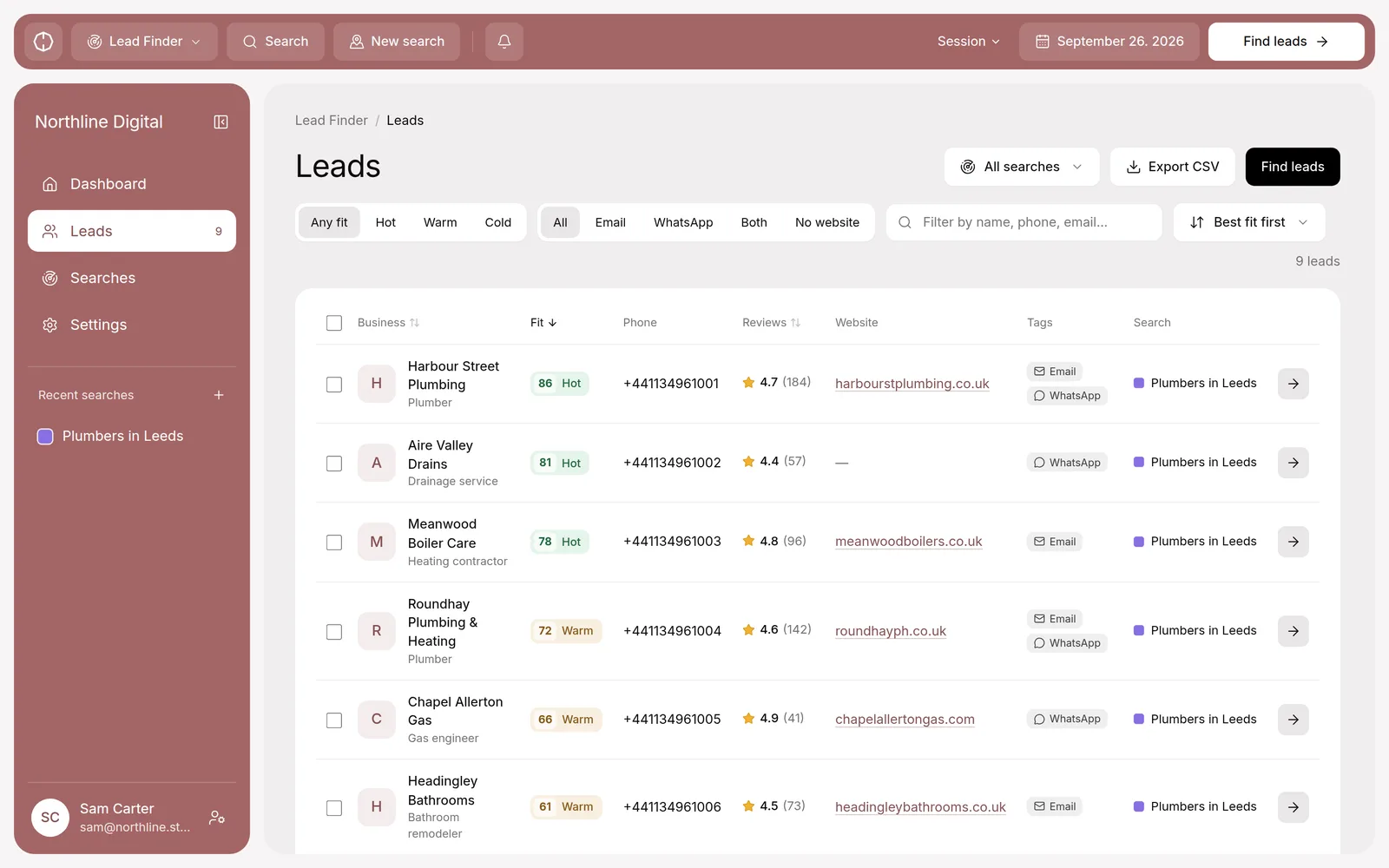 The Lead Finder table in Weborite Studio: plumbers in Leeds sorted by fit score, with phone, reviews, website and email or WhatsApp tags